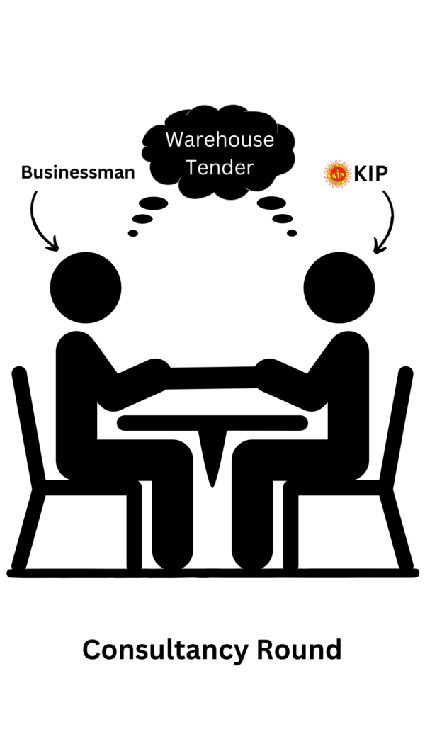 Warehouse Tender