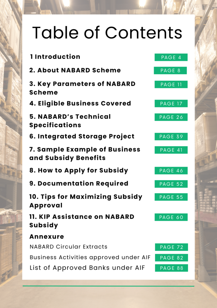 NABARD Subsidy for Agriculture Projects (