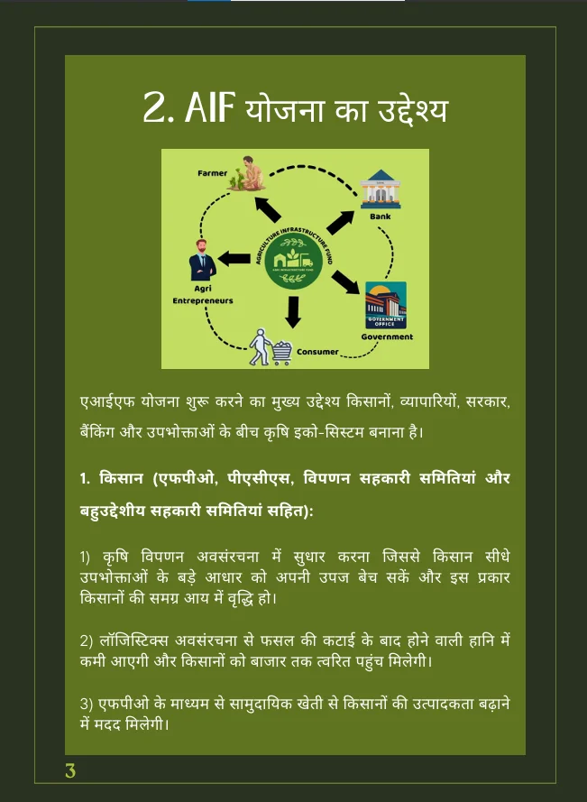 Agri-Infrastructure Fund Hindi Version - Image 3