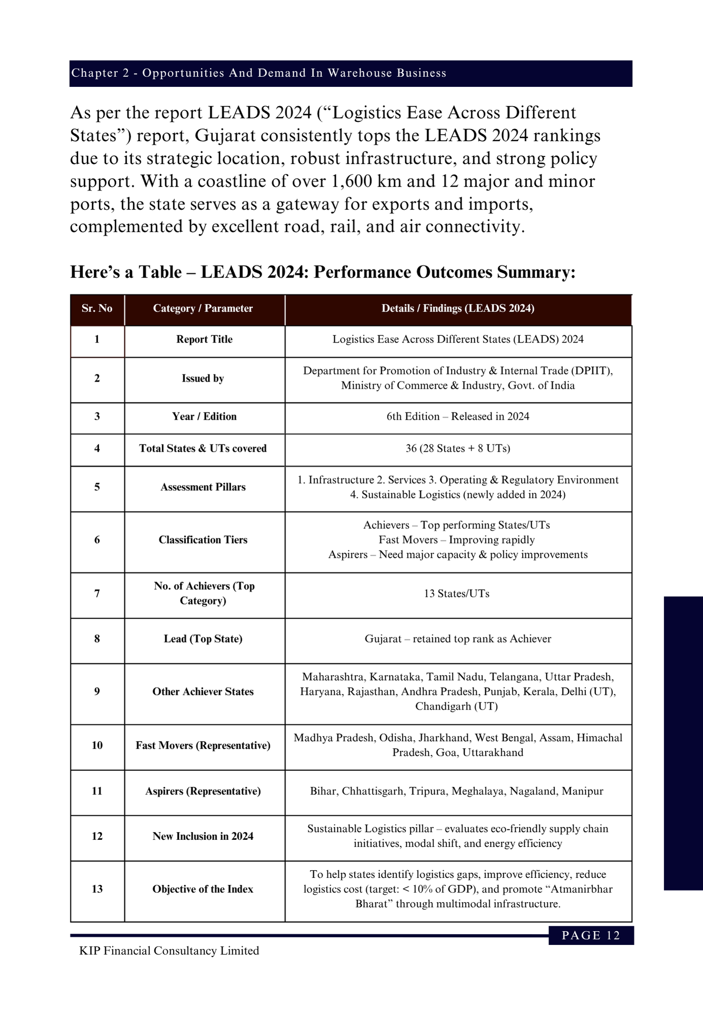 Warehouse ebook - Image 6