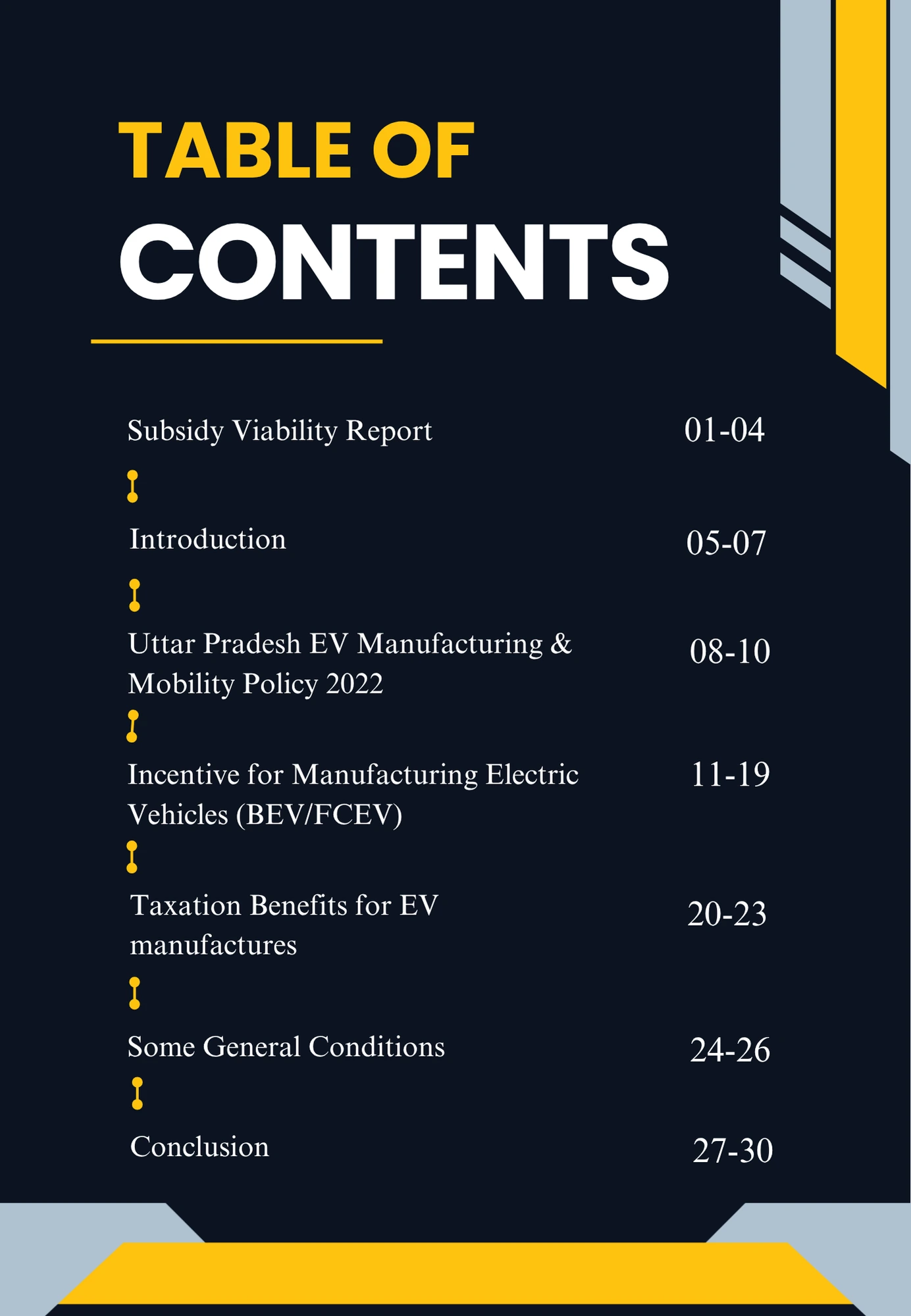SVR for EV manufacturing (Uttar Pradesh) - Image 2